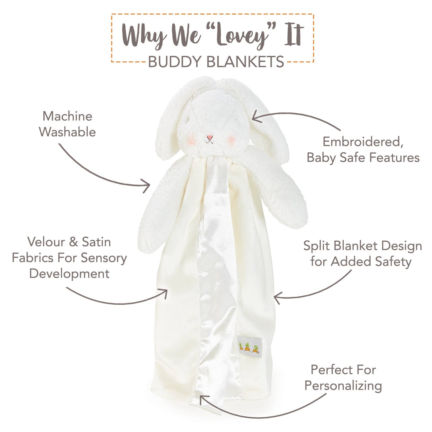 SIMPLE Bun Bun Bunny Buddy Blanket